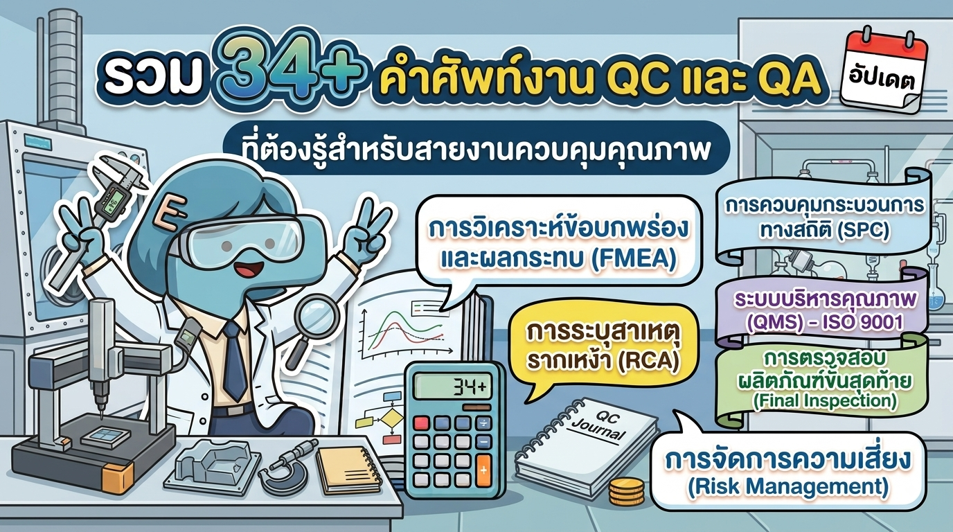 รวม 34+ คำศัพท์งาน QC และ QA ที่ต้องรู้สำหรับสายงานควบคุมคุณภาพ
